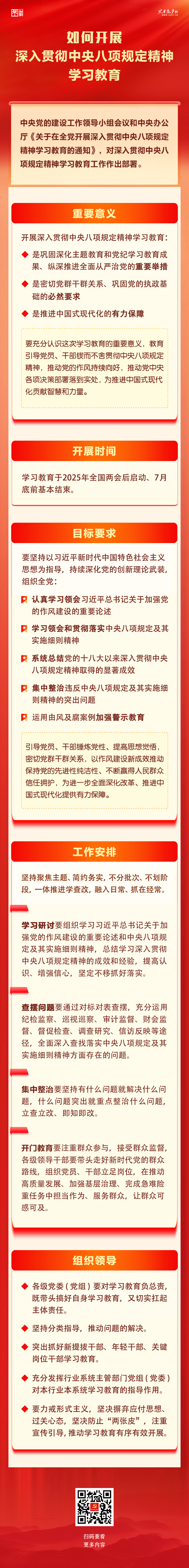 如何开展八项规定学习教育.png