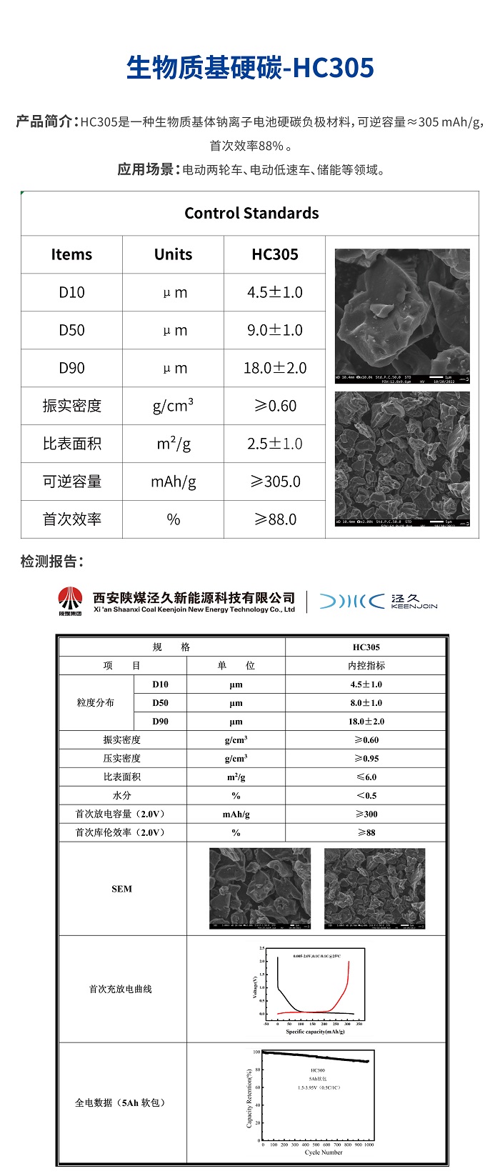 生物质基硬碳-HC305.jpg
